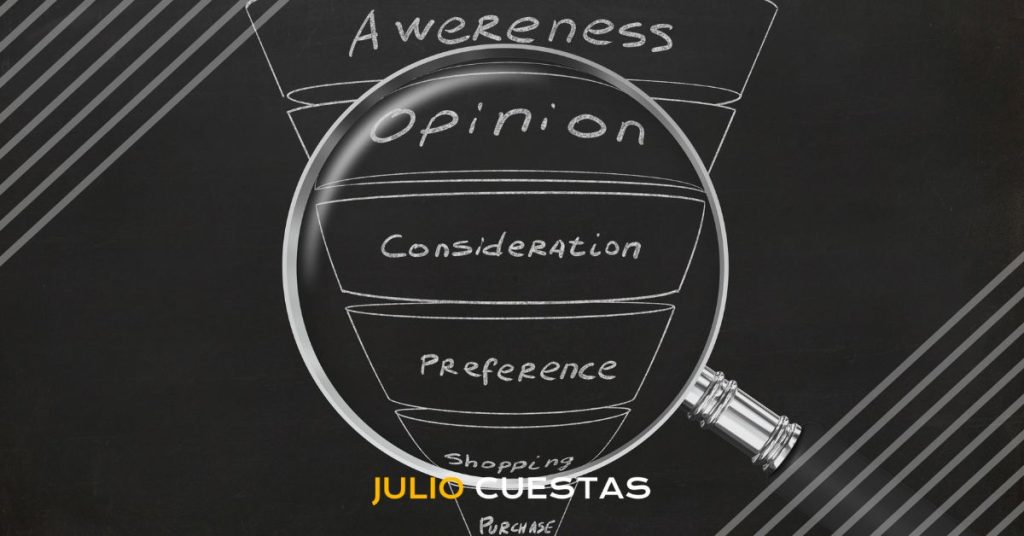 Funnel Advertising: La Metodología Revolucionaria para Obtener Resultados en Publicidad Digital