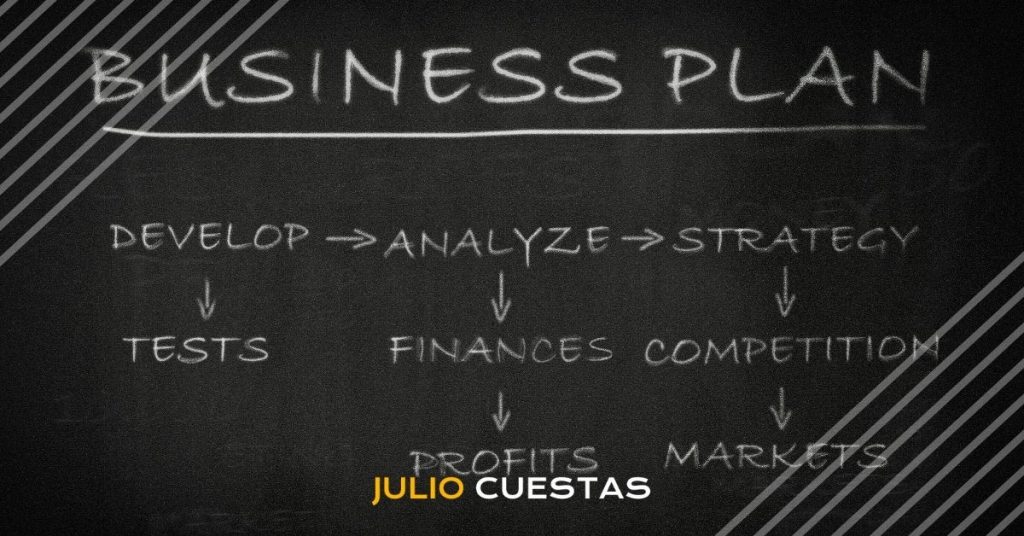 Estrategias simples para el éxito: cómo escribir plan de negocios de comercio electrónico