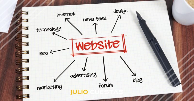 Por qué un Sitio Web es Importante